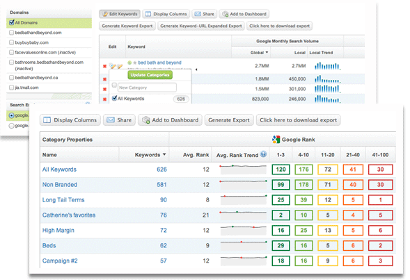 pageanalysis4 關鍵詞類別管理