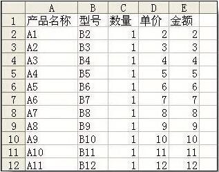 excel分類匯總 excel分類匯總的高級(jí)使用方法