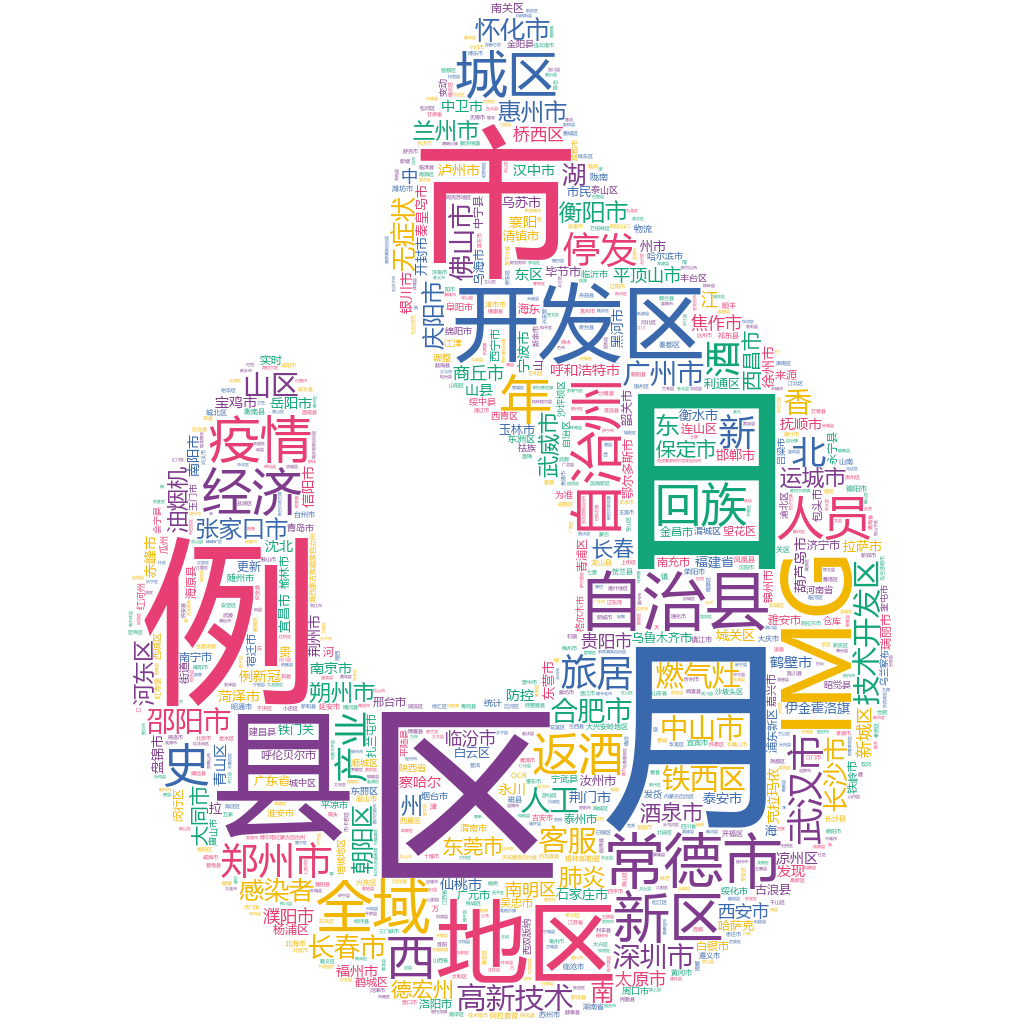 常德2022-10-25輿情監(jiān)測(cè)詞云